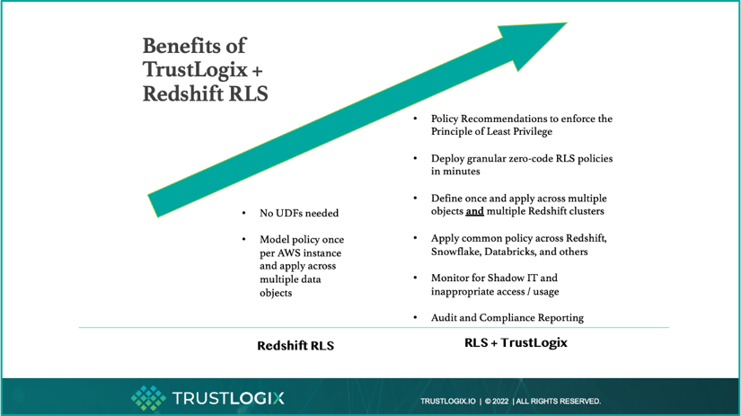 20220923 - TLX + RLS blog visuals