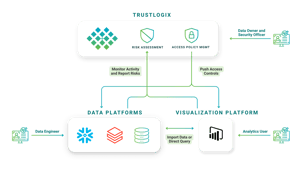 Blog_Power-BI
