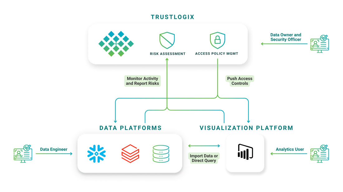 Blog_Power-BI