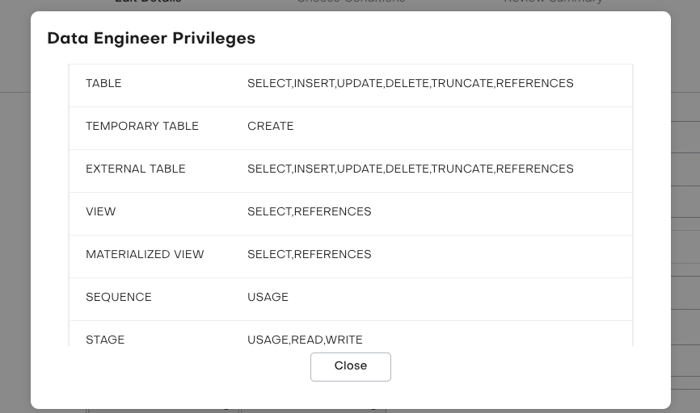 Data Engineer Privileges Template