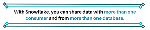 SecureSnowflakeData4