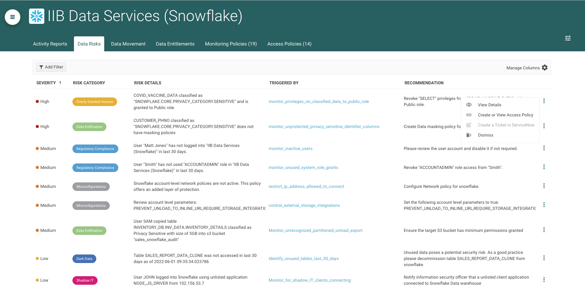 Snowflake Data Risks