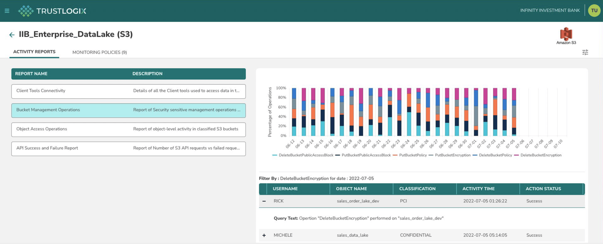 data-monitoring-insights--amazon-s3