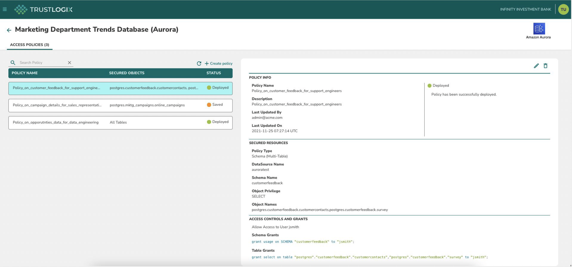 granular-data-entitlements