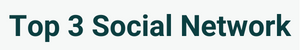 Global Top Three Social Network