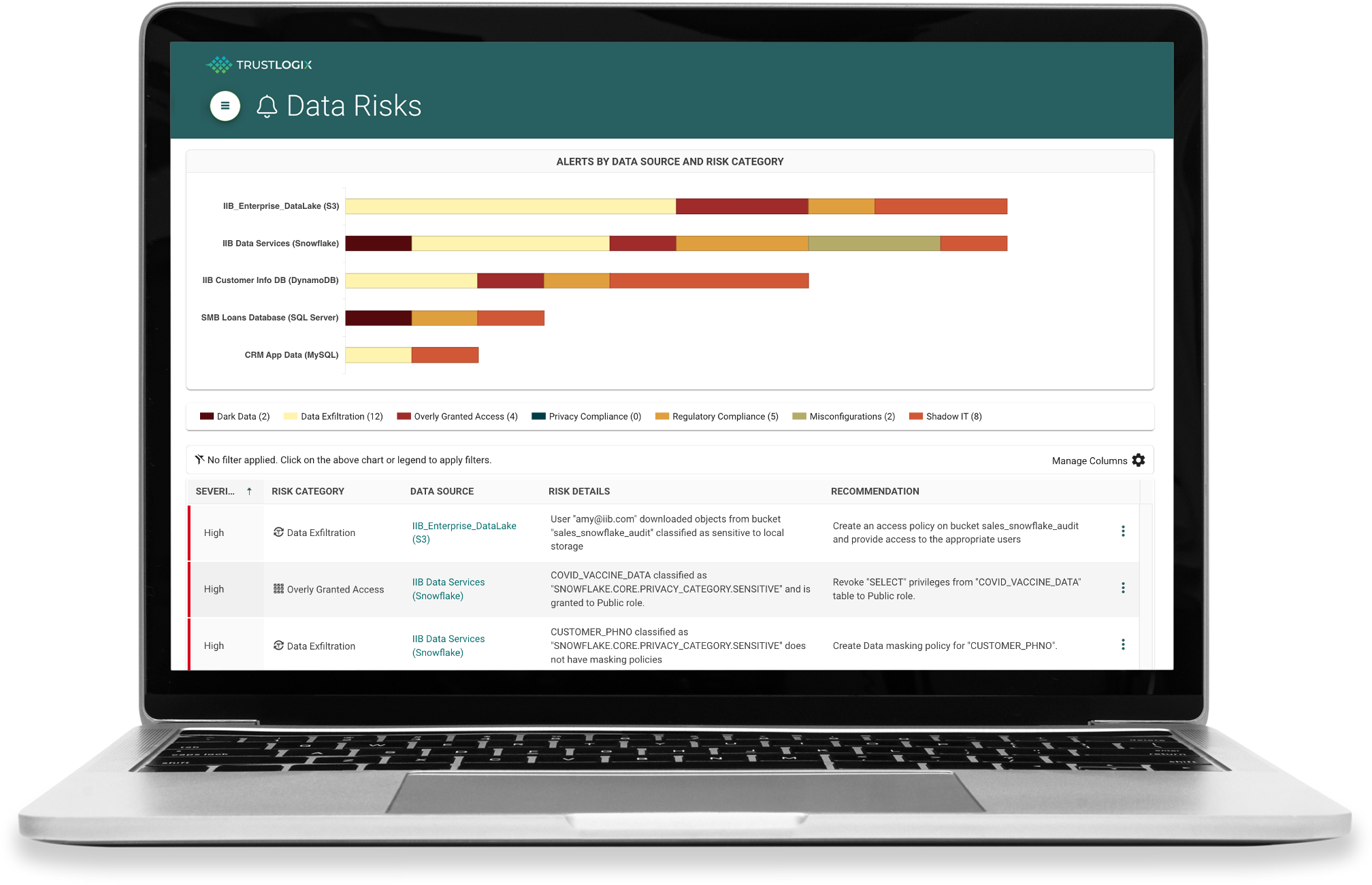 trustlogix-alerts-dashboard